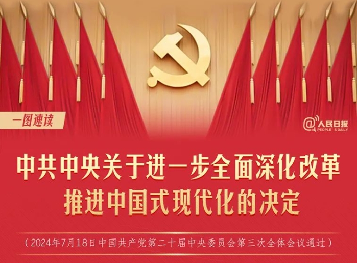 转存！60条要点速览二十届三中全会《决定》